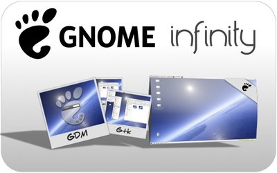 GNOME Theme